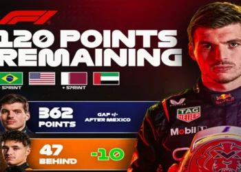 Llega caliente la rivalidad Verstappen vs. Norris al Gran virtud de Sao Paulo