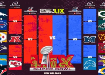 NFL: Quedan definidos los choques en la Ronda de Comodines | Partidos