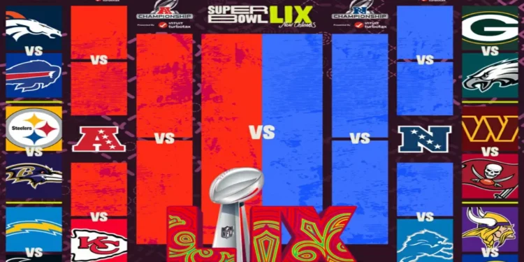 NFL: Quedan definidos los choques en la Ronda de Comodines | Partidos